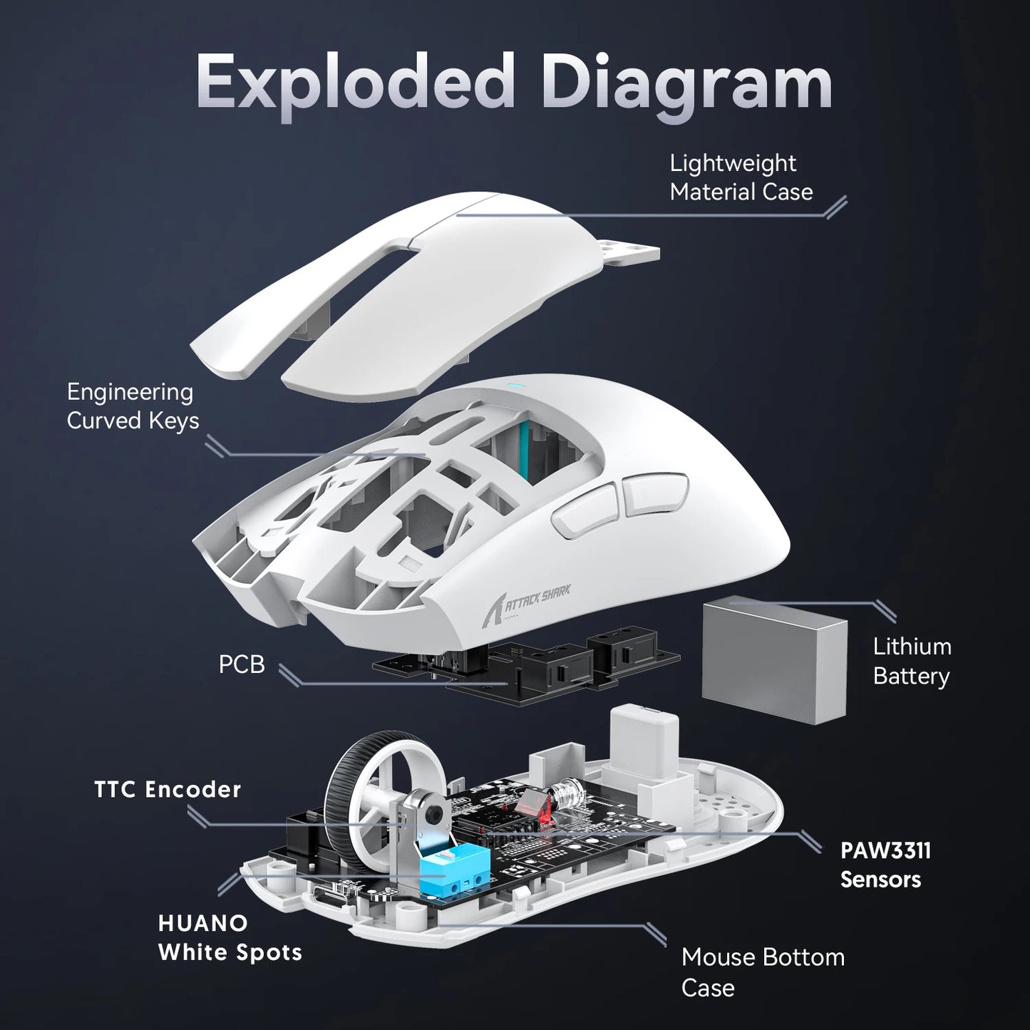 Attack Shark X11 Wireless Mouse,Bluetooth/2.4G/wired Tri-Mode Mouse ,PAW3311 RGB Magnetic charging dock Gaming Mouse