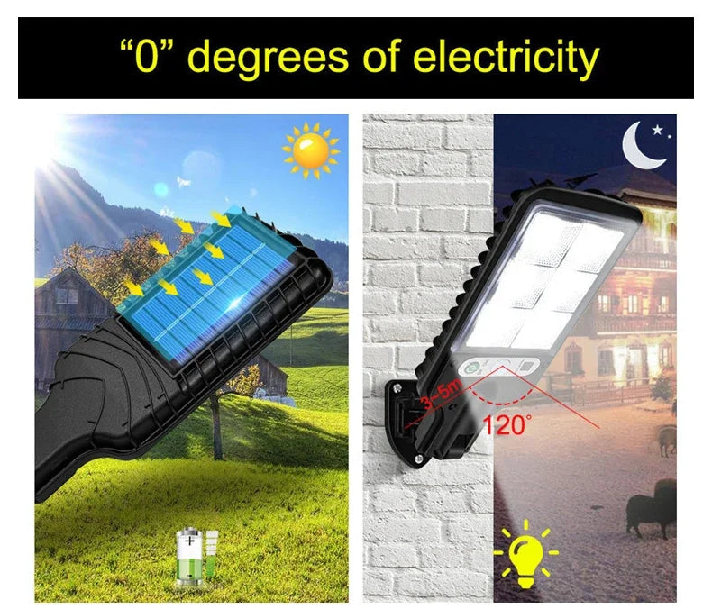 Solar Outdoor Led Courtyard Wall Lamp Human Body Induction Garden Terrace Garage Door Street Lamp 616