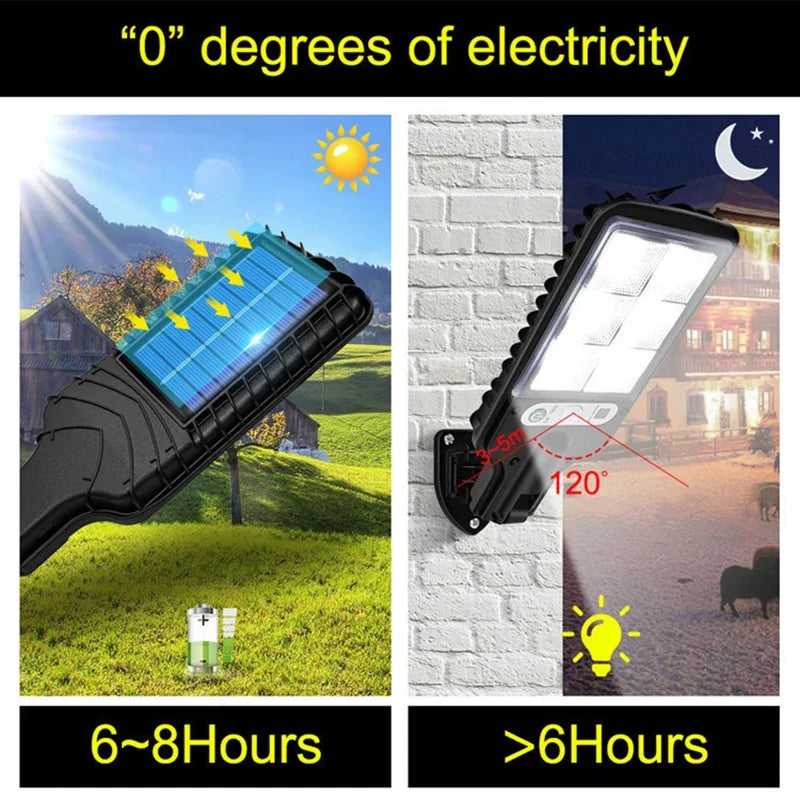 Solar Outdoor Led Courtyard Wall Lamp Human Body Induction Garden Terrace Garage Door Street Lamp 616